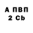 МЕТАДОН белоснежный Alina Urchuk